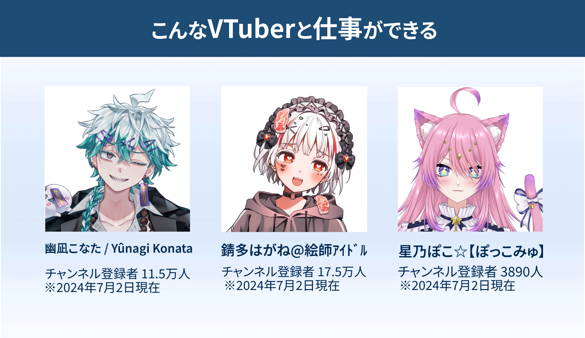 こんなVTuberと仕事ができる<br />
幽凪こなた / Yûnagi Konata<br />
チャンネル登録者 11.5万人<br />
※2024年7月2日現在<br />
錆多はがね@絵師ｱｲﾄﾞﾙ<br />
チャンネル登録者 17.5万人<br />
※2024年7月2日現在<br />
星乃ぽこ☆【ぽっこみゅ】<br />
チャンネル登録者 3890人<br />
※2024年7月2日現在